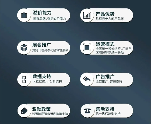 &#19975;&#35937;&#22478;&#20307;&#32946;&#45;&#19975;&#35937;&#22478;&#65288;&#20013;&#22269;&#65289;&#20844;&#21496;