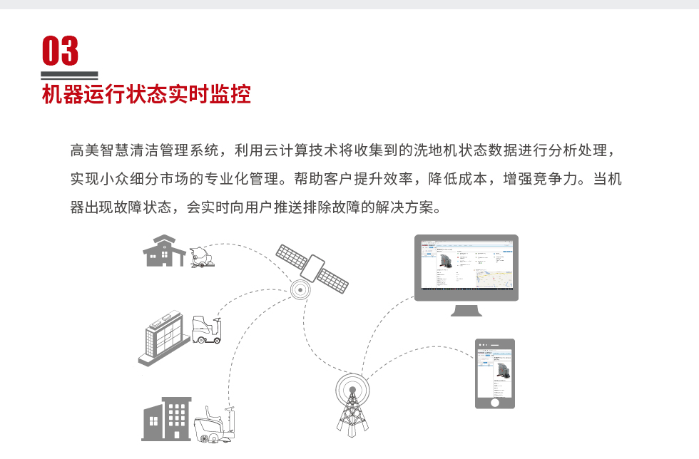 &#19975;&#35937;&#22478;&#20307;&#32946;&#45;&#19975;&#35937;&#22478;&#65288;&#20013;&#22269;&#65289;&#20844;&#21496;